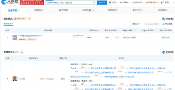 騰訊接手字節(jié)跳動部分游戲業(yè)務(wù)，成立數(shù)字文化創(chuàng)意軟件開發(fā)新公司
