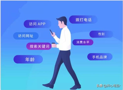 運營商大數(shù)據(jù)產(chǎn)品開發(fā)流程規(guī)范與合作伙伴服務(wù)全景